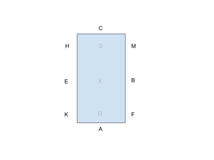 Diagram of a 40 x 20 metre arena showing all the letter markings